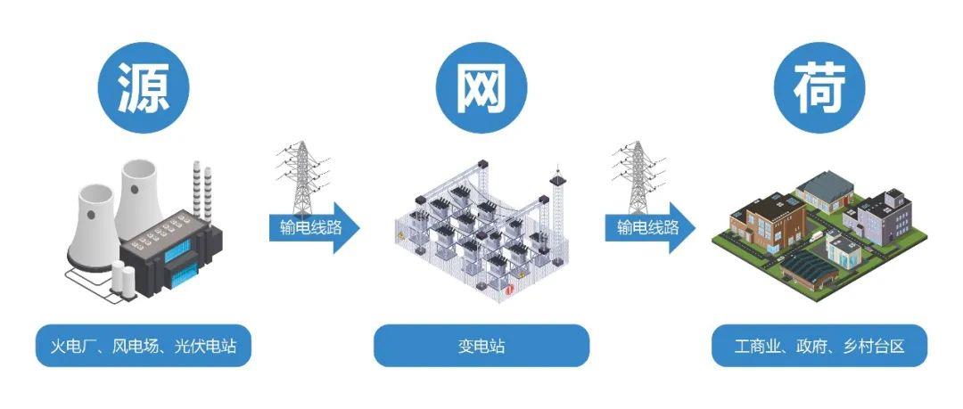 尊龙·Z6(中国认证)集团有限公司官网