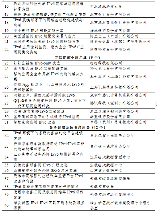 尊龙·Z6(中国认证)集团有限公司官网