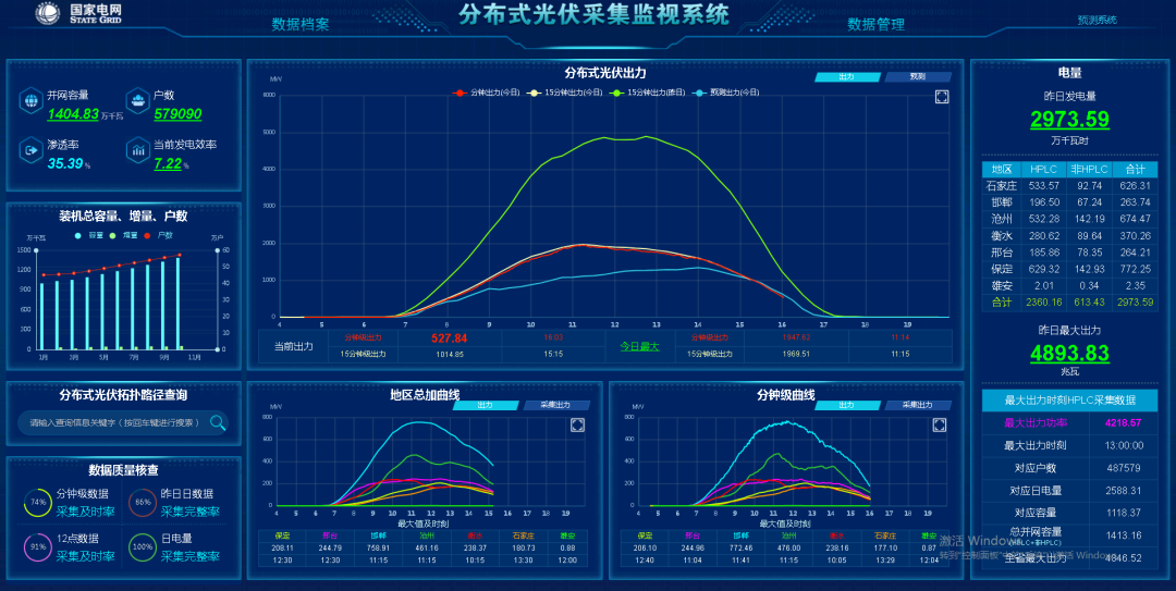尊龙·Z6(中国认证)集团有限公司官网