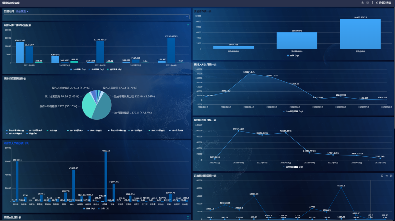 尊龙·Z6(中国认证)集团有限公司官网