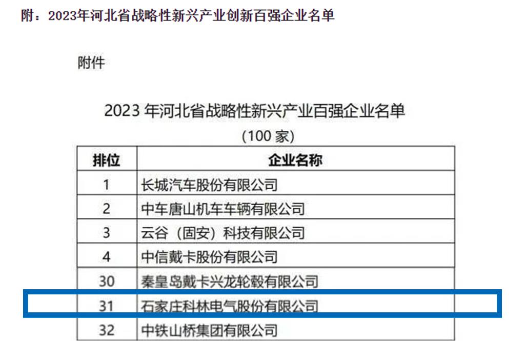 尊龙·Z6(中国认证)集团有限公司官网