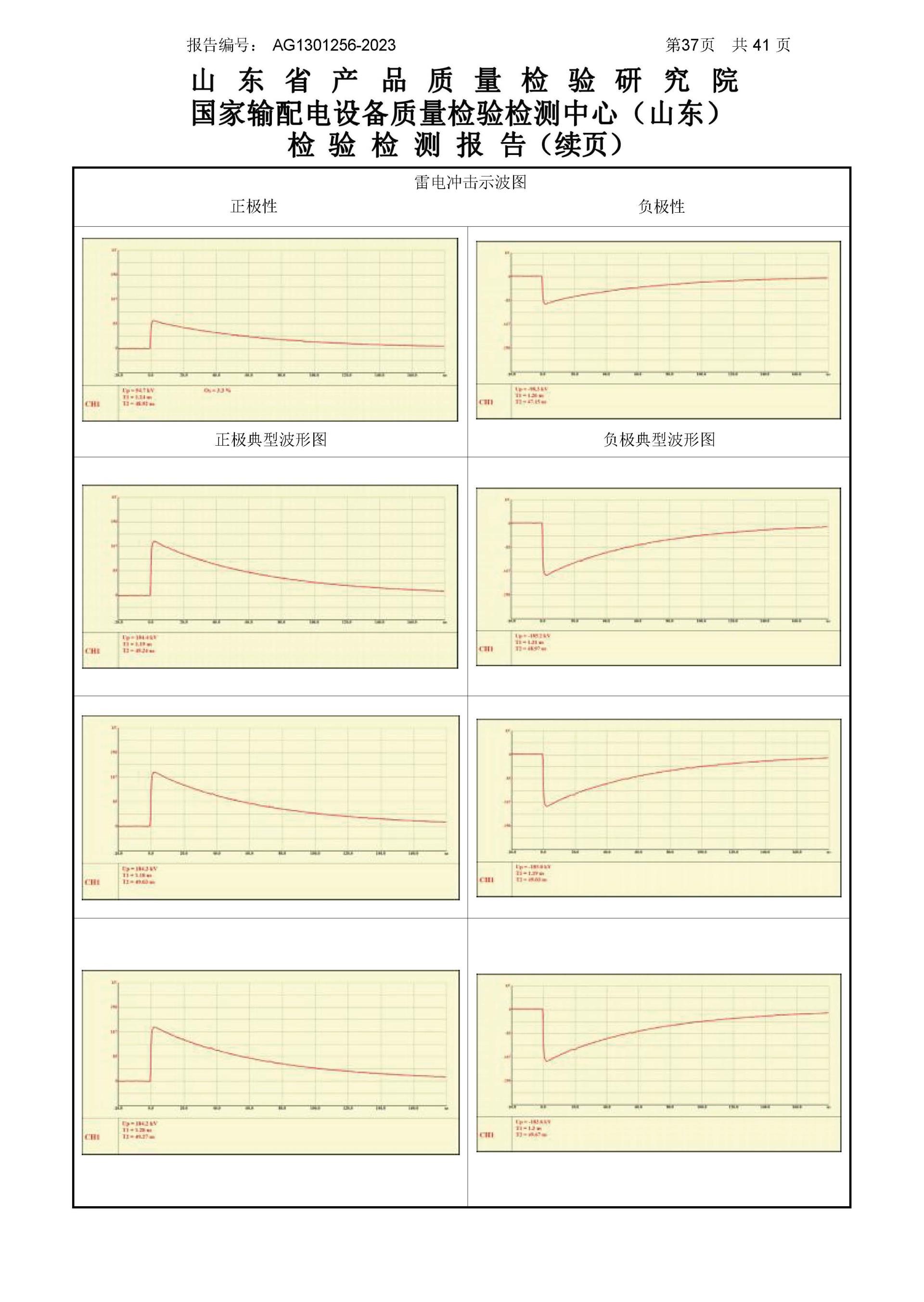 尊龙·Z6(中国认证)集团有限公司官网