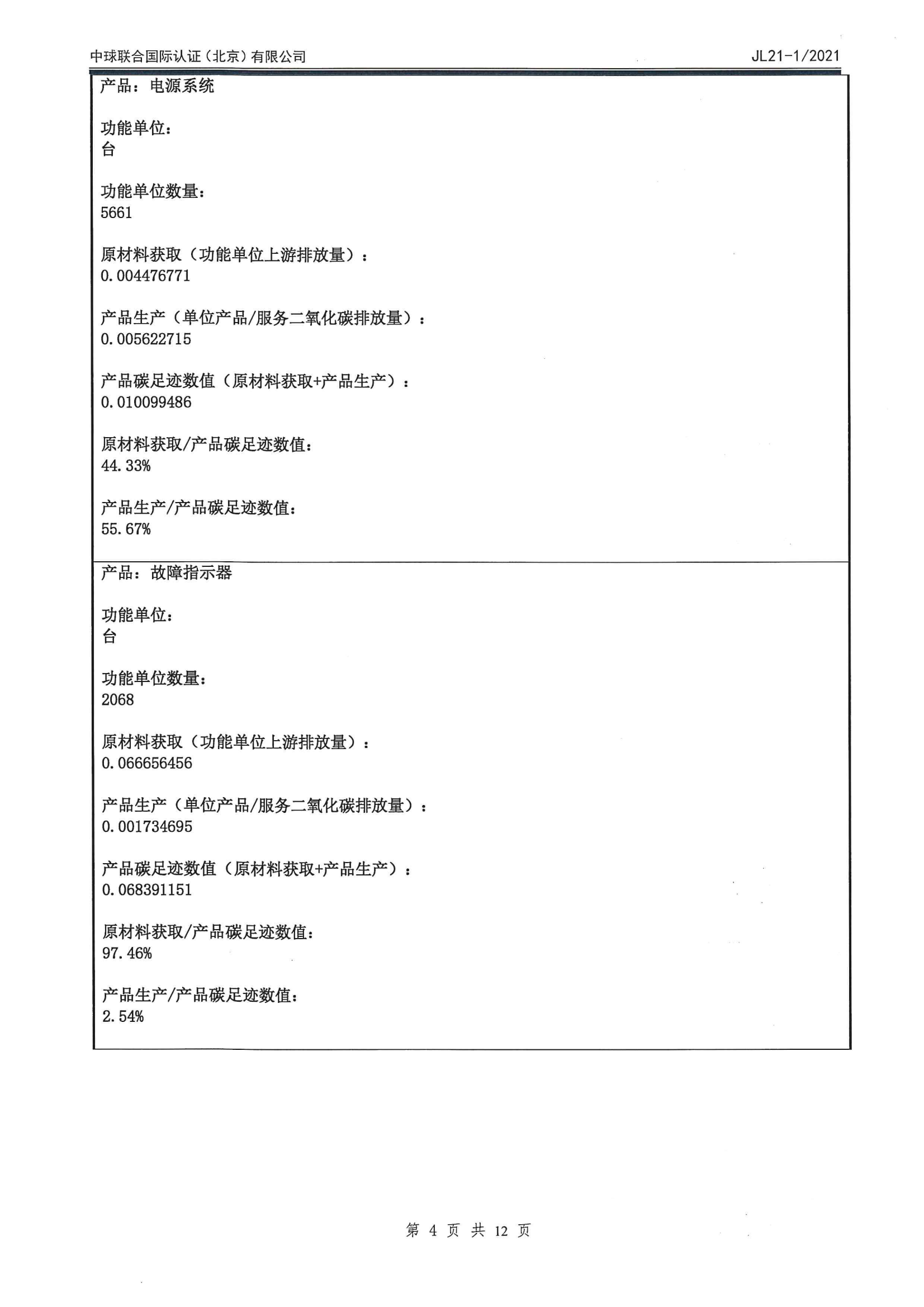 尊龙·Z6(中国认证)集团有限公司官网