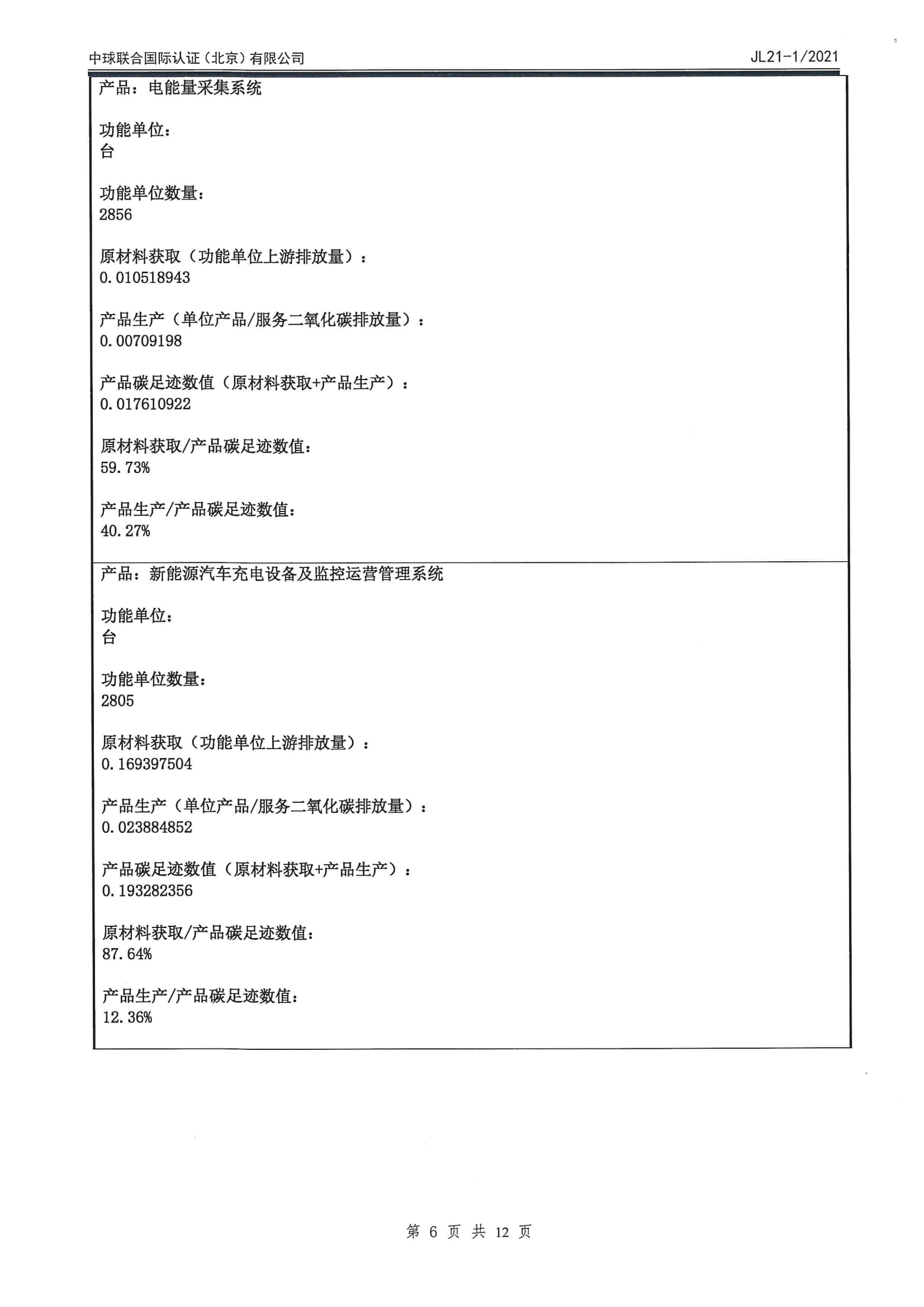 尊龙·Z6(中国认证)集团有限公司官网