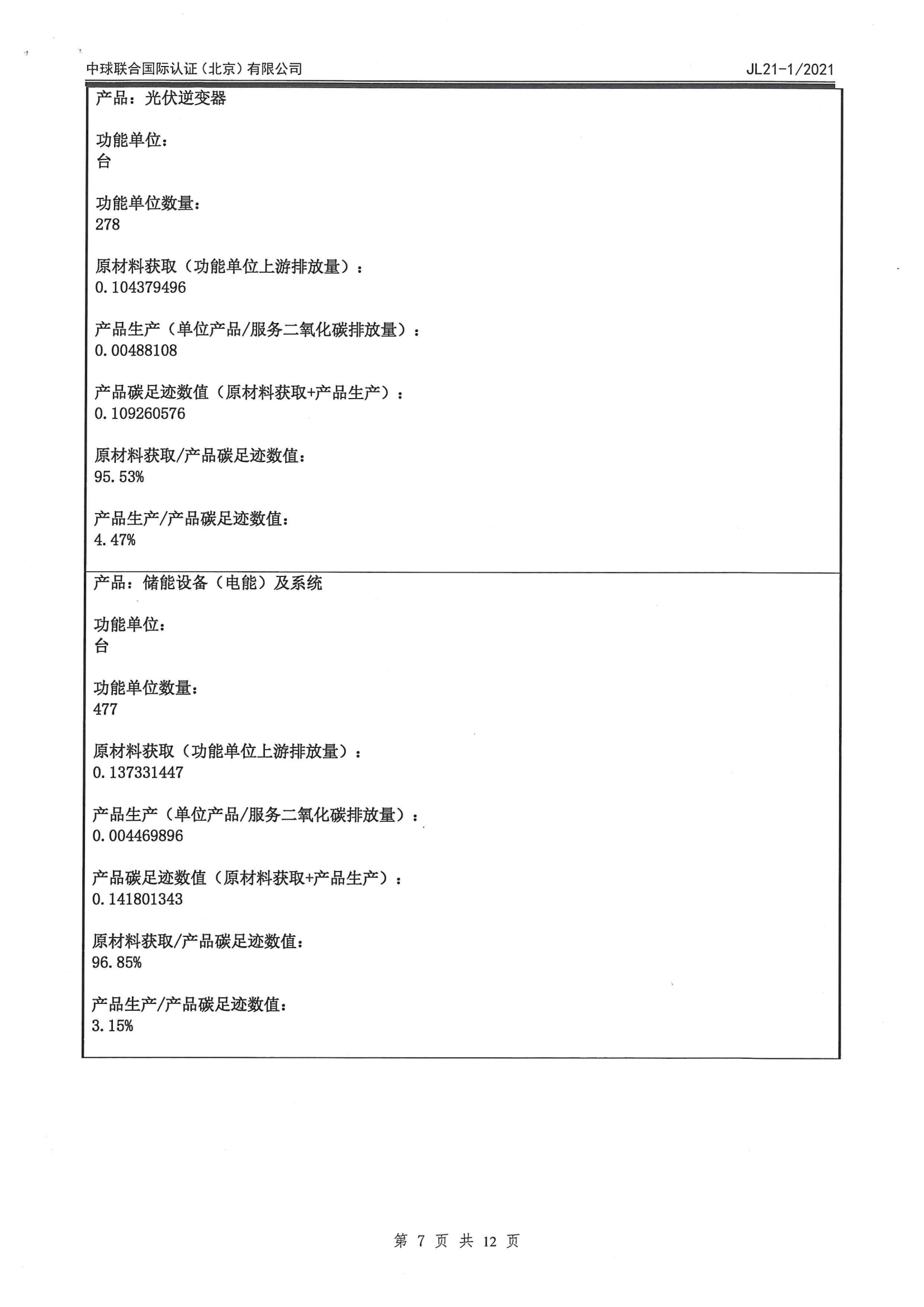 尊龙·Z6(中国认证)集团有限公司官网