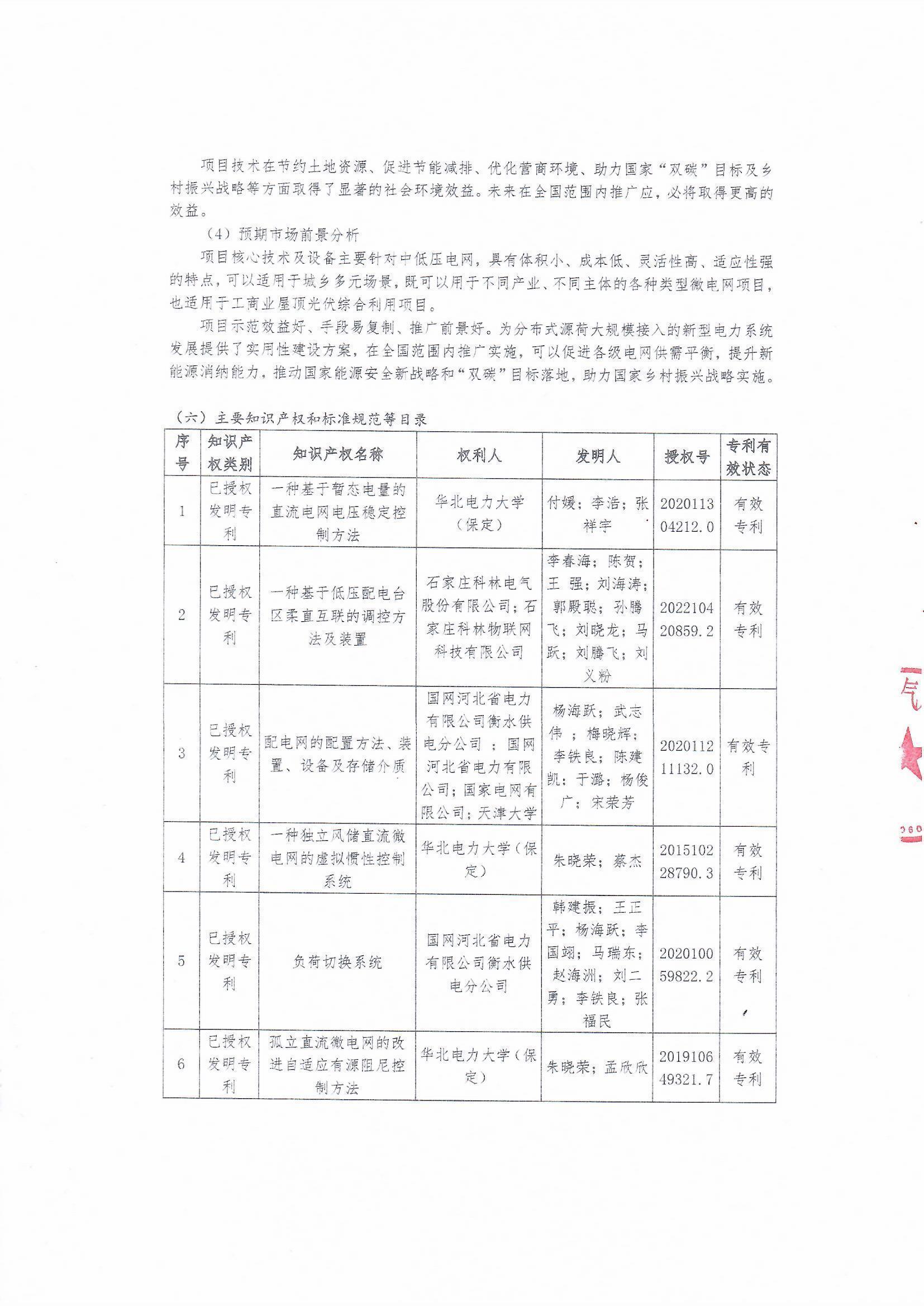 尊龙·Z6(中国认证)集团有限公司官网