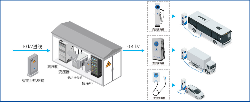 尊龙·Z6(中国认证)集团有限公司官网