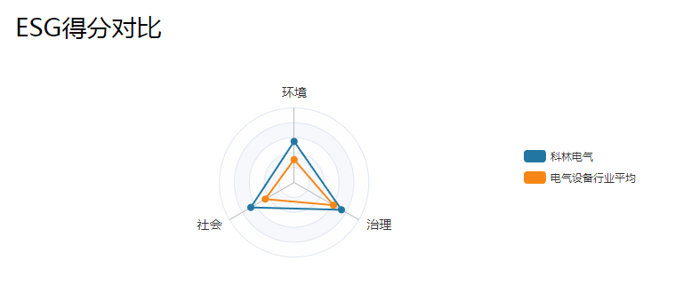 尊龙·Z6(中国认证)集团有限公司官网