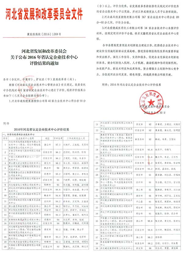 尊龙·Z6(中国认证)集团有限公司官网